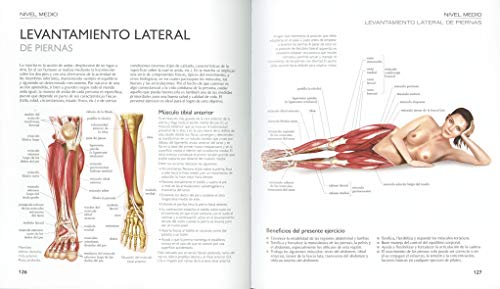 Pilates. Anatomía y ejercicios (Atlas Ilustrado)