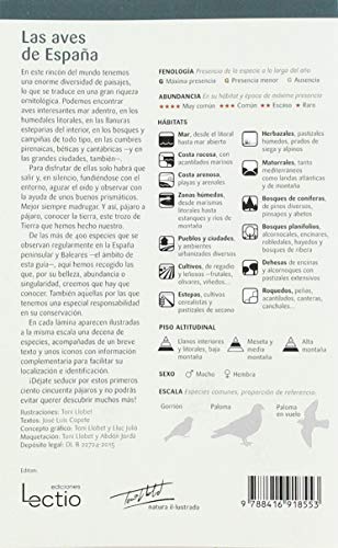150 Aves De España - Que Hay Que Conocer (Miniguía de campo)
