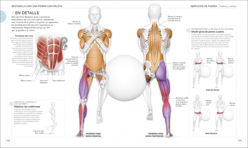 Running: Mejora tu técnica, evita lesiones, perfecciona tu entrenamiento (Deportes DK)