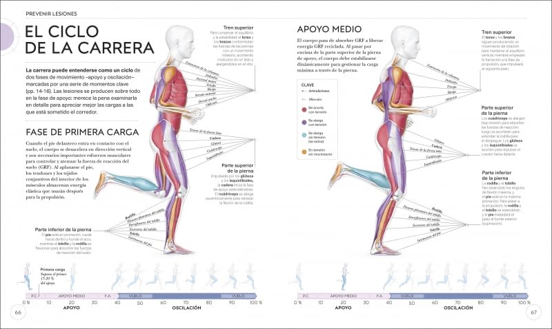 Running: Mejora tu técnica, evita lesiones, perfecciona tu entrenamiento (Deportes DK)