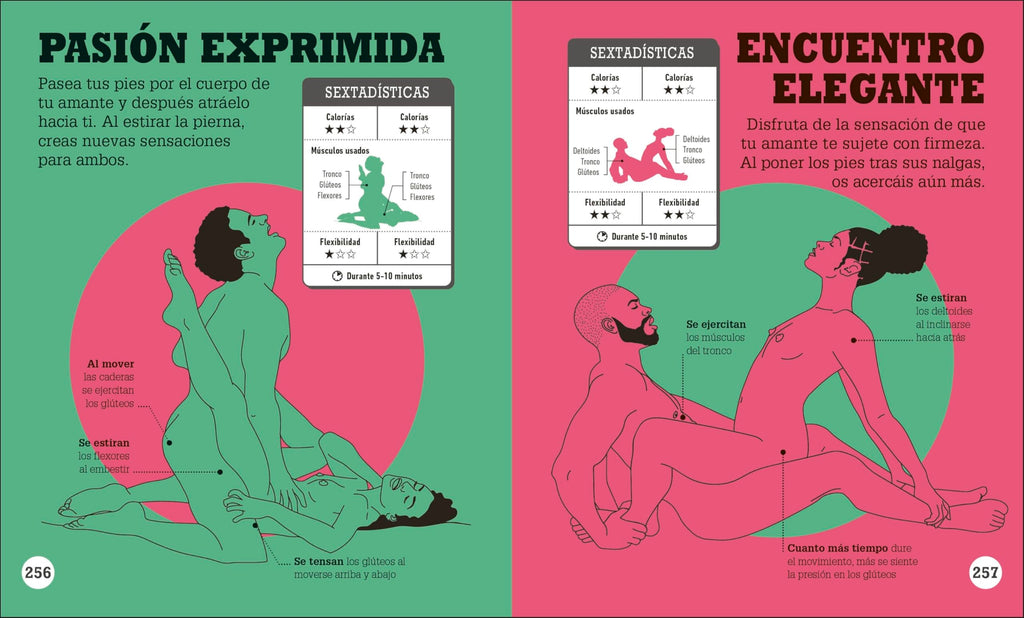 Kama-Sutra: sudor y placer: Más de 300 ejercicios eróticos para disfrutar y quemar calorías (Enciclopedia visual)