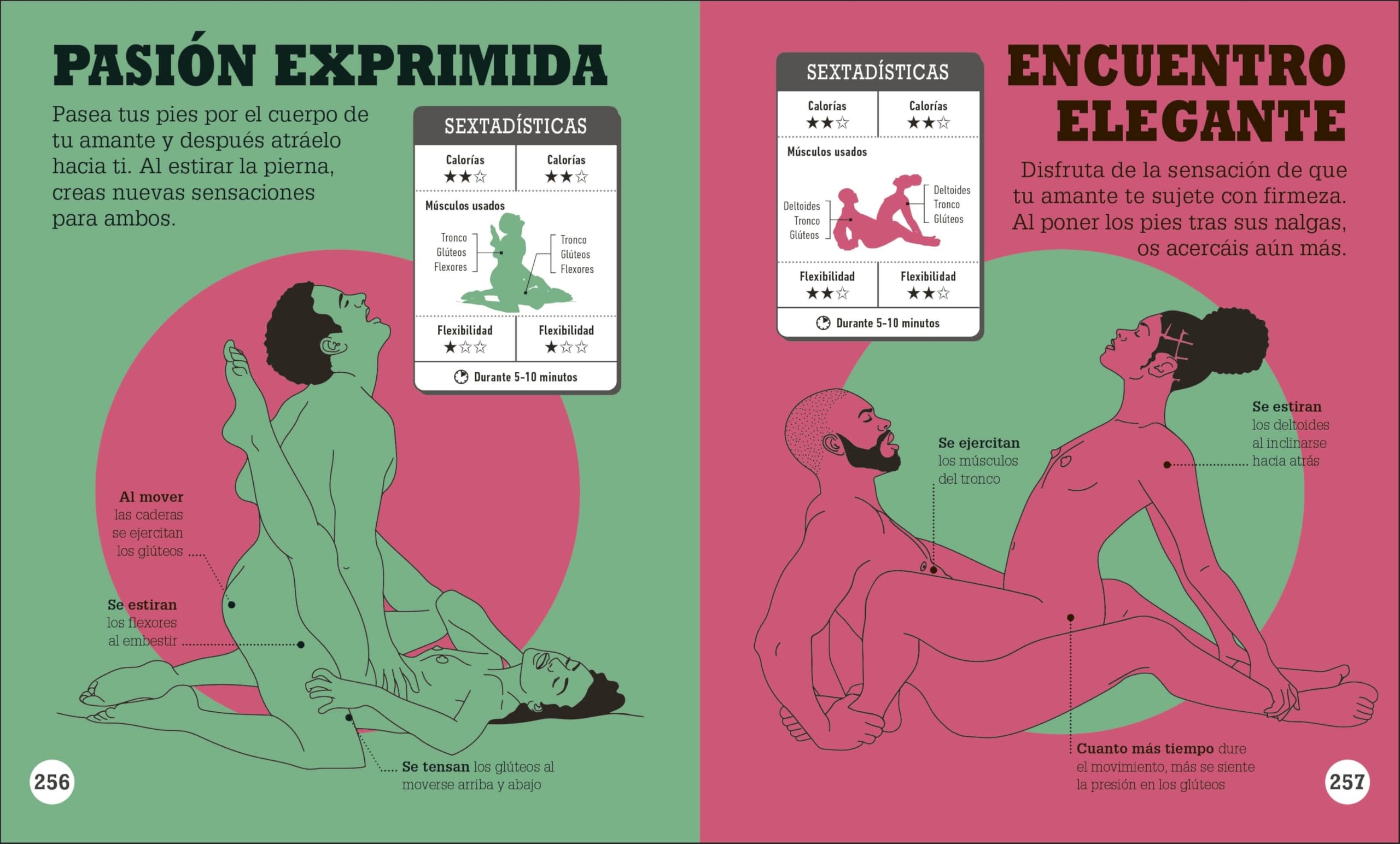 Kama-Sutra: sudor y placer: Más de 300 ejercicios eróticos para disfrutar y quemar calorías (Enciclopedia visual)