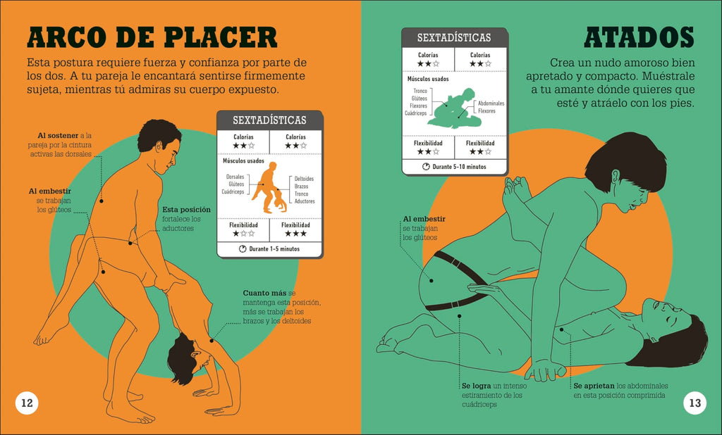 Kama-Sutra: sudor y placer: Más de 300 ejercicios eróticos para disfrutar y quemar calorías (Enciclopedia visual)