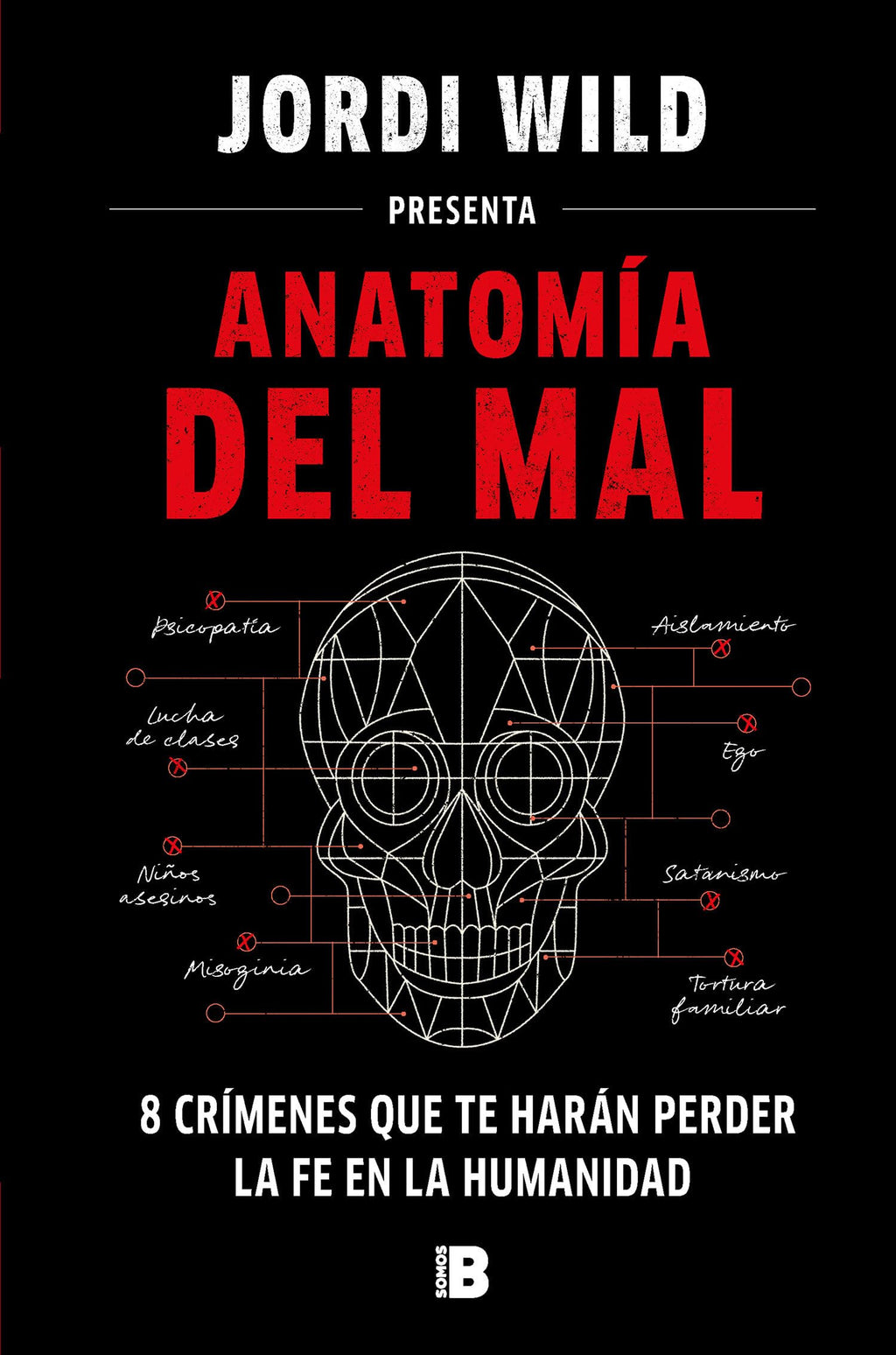 Anatomía del mal: 8 crímenes que te harán perder la fe en la humanidad (Somos B)