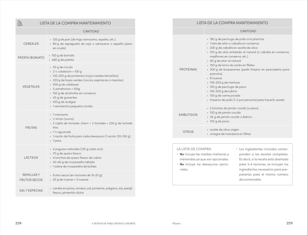 5 semanas para desinflamarte (Bienestar, salud y vida sana)