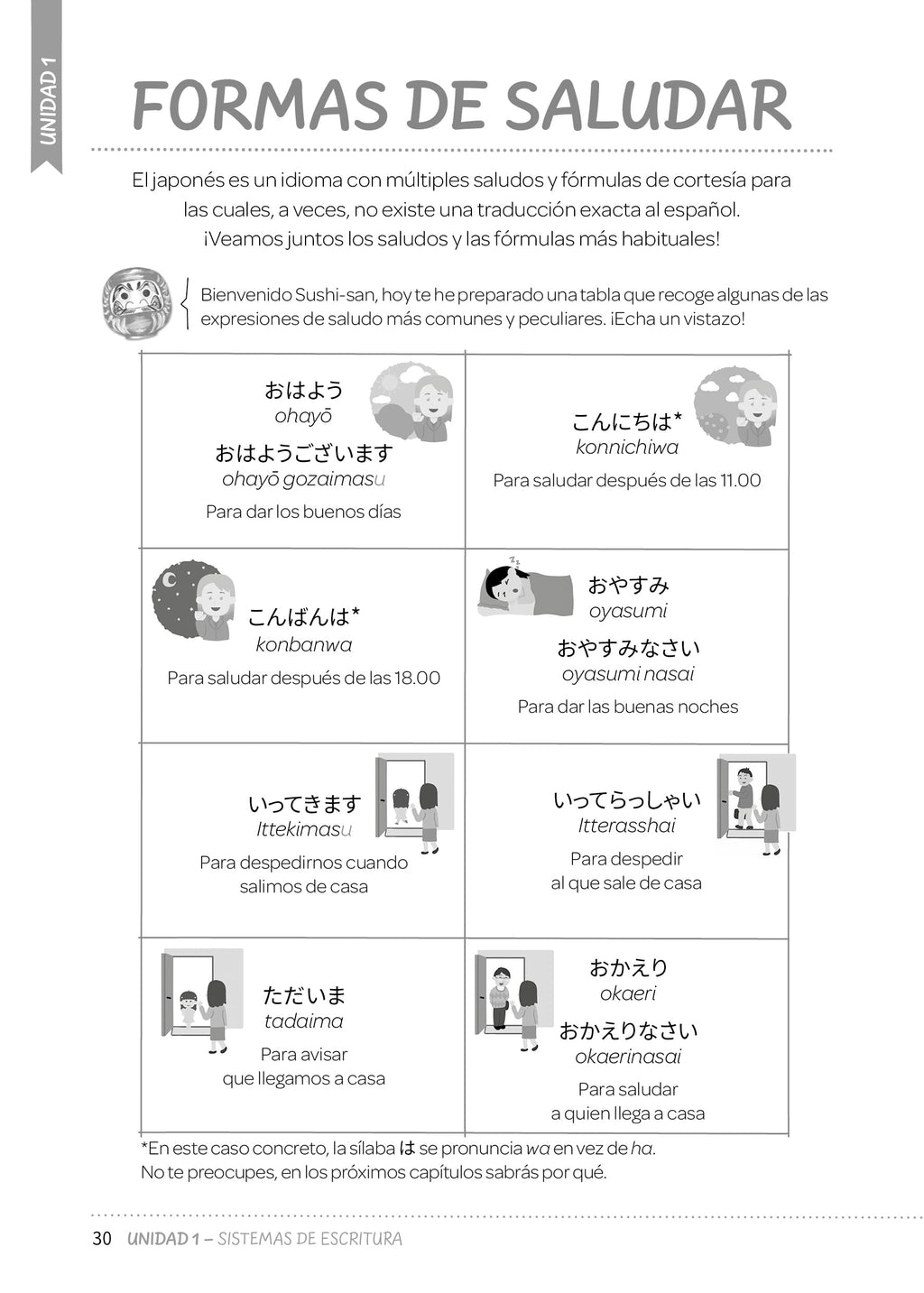 Chikamichi. Japonés desde cero.: Manual para hispanohablantes (FUERA DE COLECCION)
