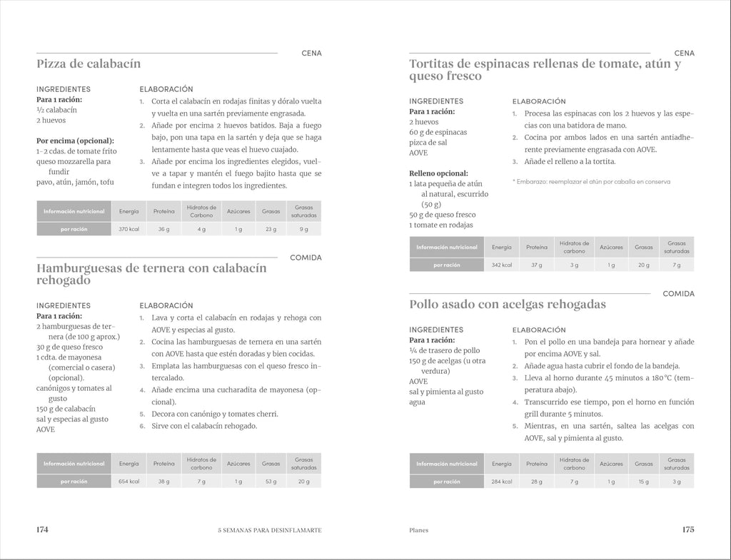 5 semanas para desinflamarte (Bienestar, salud y vida sana)