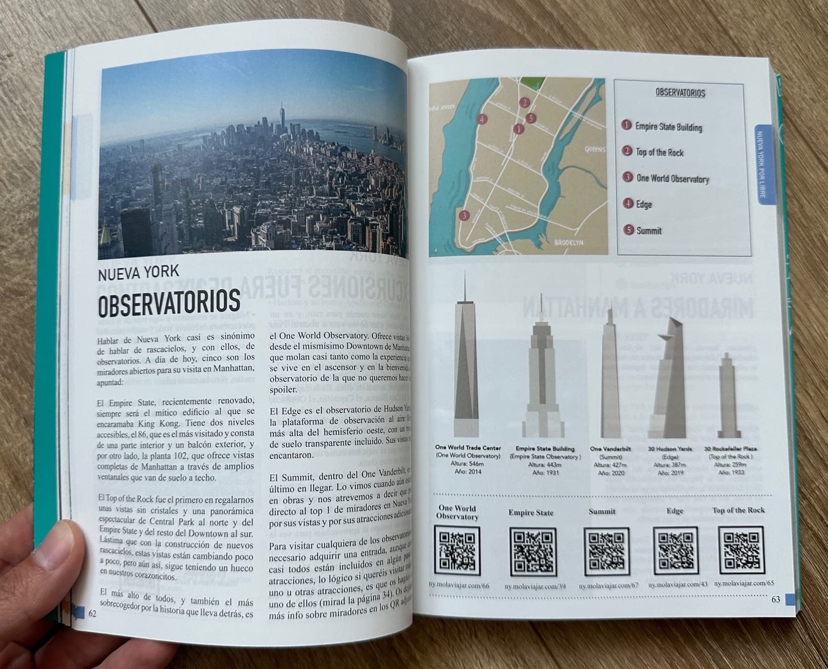 Guía multimedia Nueva York (GUIAS DE VIAJE)