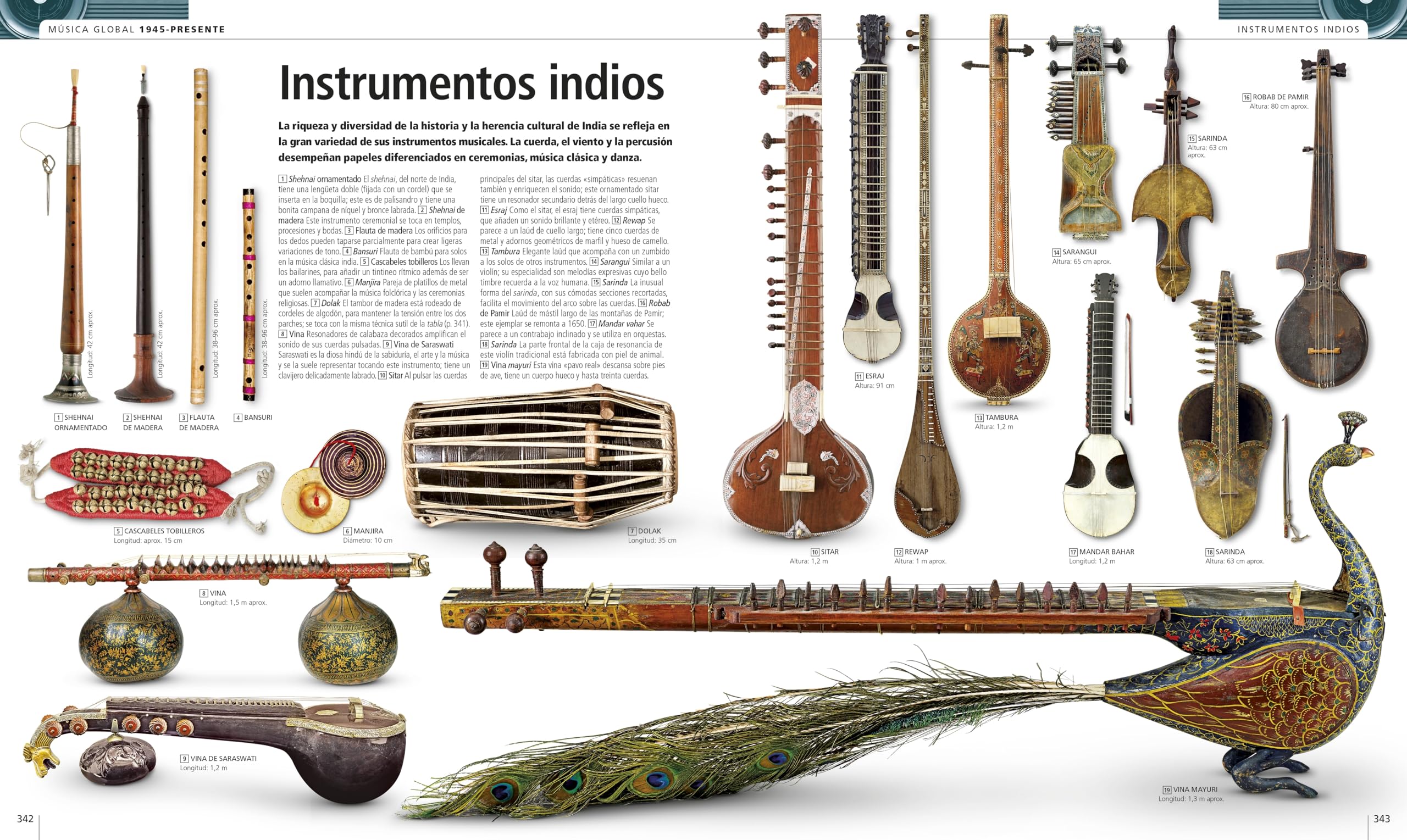 Música, La Historia Visual Definitiva (Enciclopedia visual), La cubierta puede variar