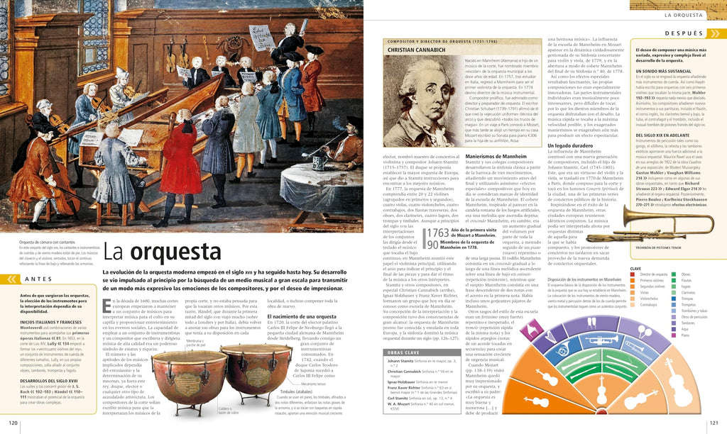 Música, La Historia Visual Definitiva (Enciclopedia visual), La cubierta puede variar