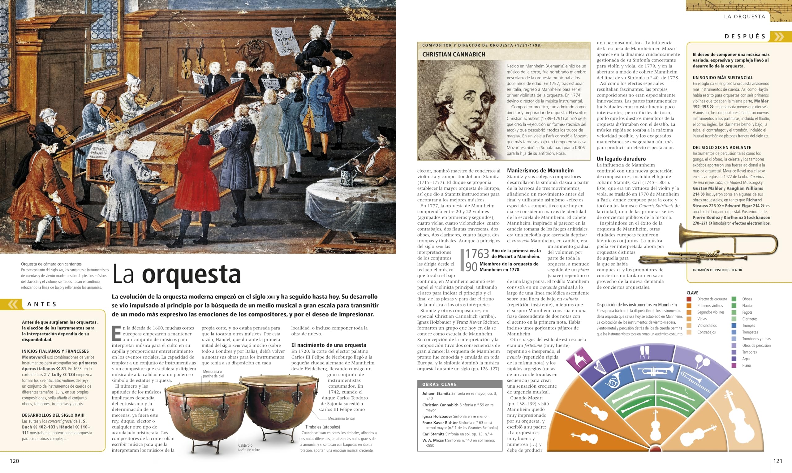 Música, La Historia Visual Definitiva (Enciclopedia visual), La cubierta puede variar